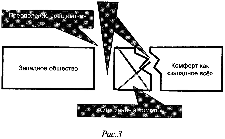 Слабость силы: Аналитика закрытых элитных игр и ее концептуальные основания - doc2fb_image_03000003.png