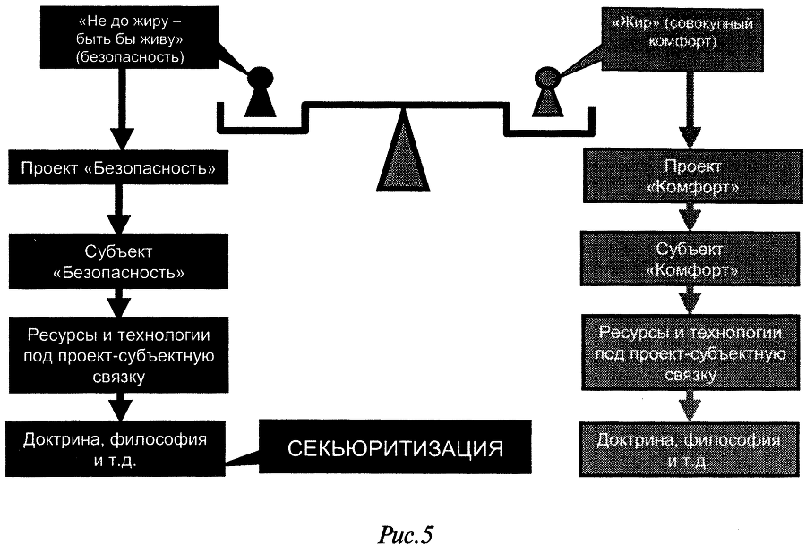 Слабость силы: Аналитика закрытых элитных игр и ее концептуальные основания - doc2fb_image_03000005.png