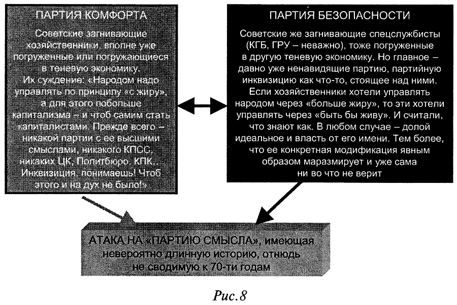 Слабость силы: Аналитика закрытых элитных игр и ее концептуальные основания - doc2fb_image_03000008.png