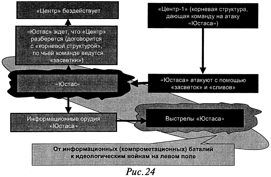 Слабость силы: Аналитика закрытых элитных игр и ее концептуальные основания - doc2fb_image_03000018.png