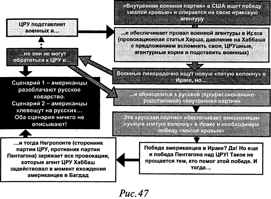 Слабость силы: Аналитика закрытых элитных игр и ее концептуальные основания - doc2fb_image_03000031.png