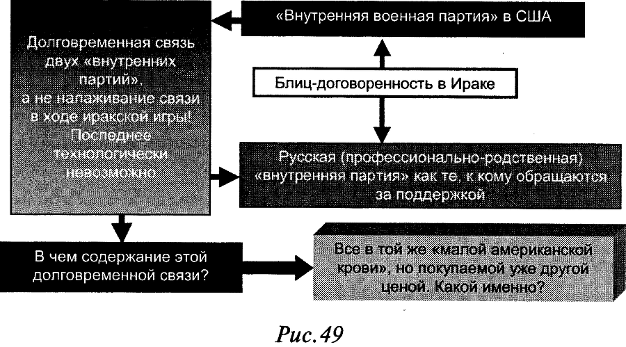 Слабость силы: Аналитика закрытых элитных игр и ее концептуальные основания - doc2fb_image_03000033.png