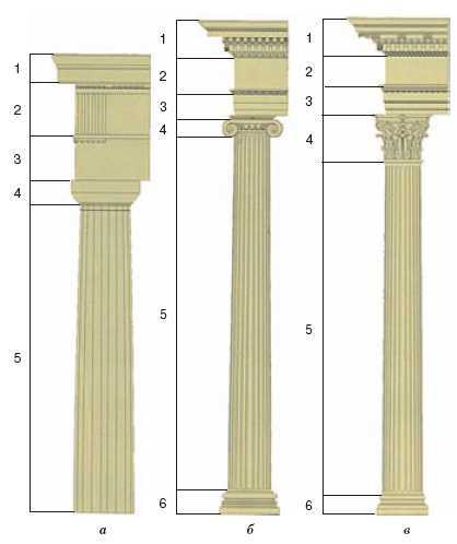 Энциклопедия «Искусство». Часть 3. Л-П (с иллюстрациями) - pic_215.jpg