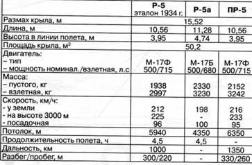 Авиация и время» 2010 03 - pic_120.jpg