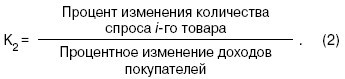 Анализ и диагностика финансово-хозяйственной деятельности: Шпаргалка - i_002.jpg