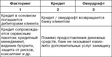 Банковское право: Шпаргалка - i_001.jpg