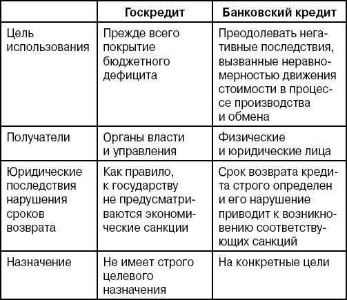 Бюджетная система Российской Федерации: Шпаргалка - i_008.jpg