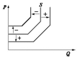 Ценообразование: Шпаргалка - i_001.jpg