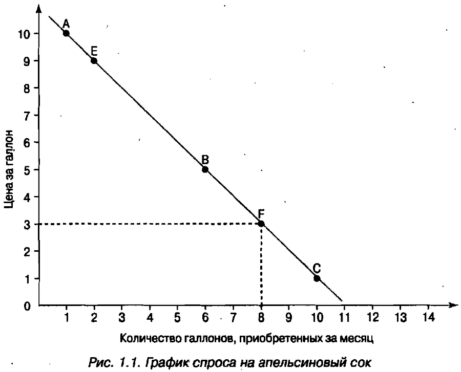 Экономика для "чайников" - img_22.png