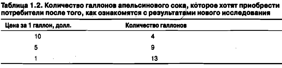 Экономика для "чайников" - img_23.png