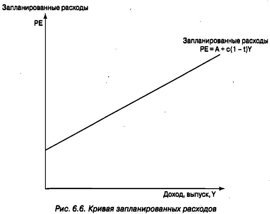 Экономика для "чайников" - img_90.png