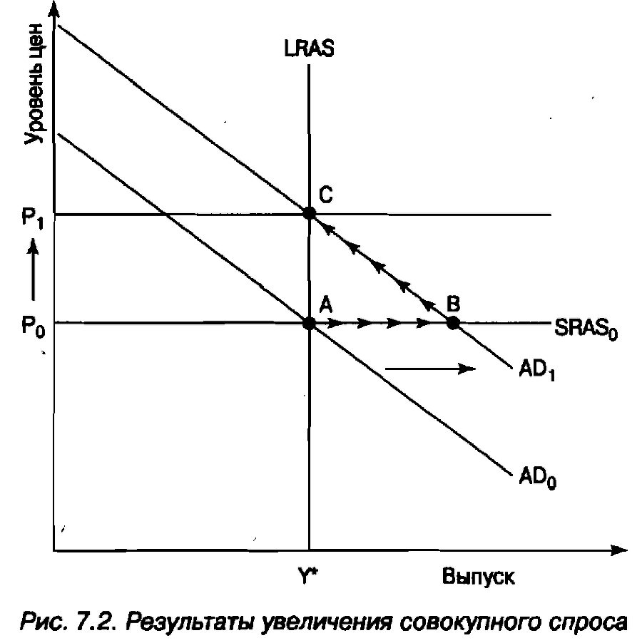 Экономика для "чайников" - img_101.png