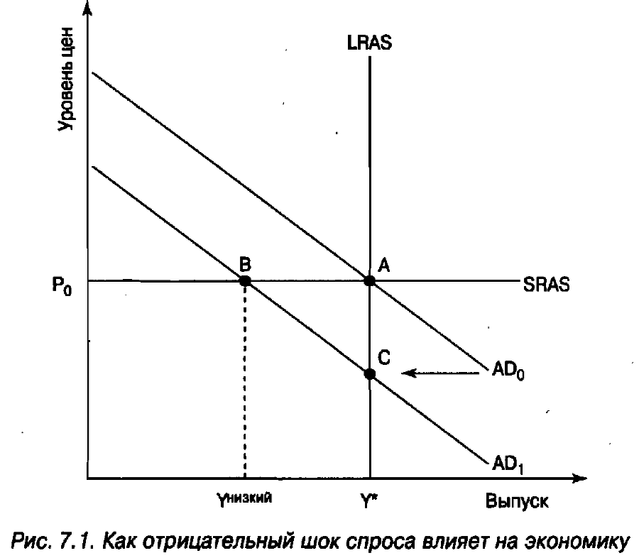 Экономика для "чайников" - img_99.png