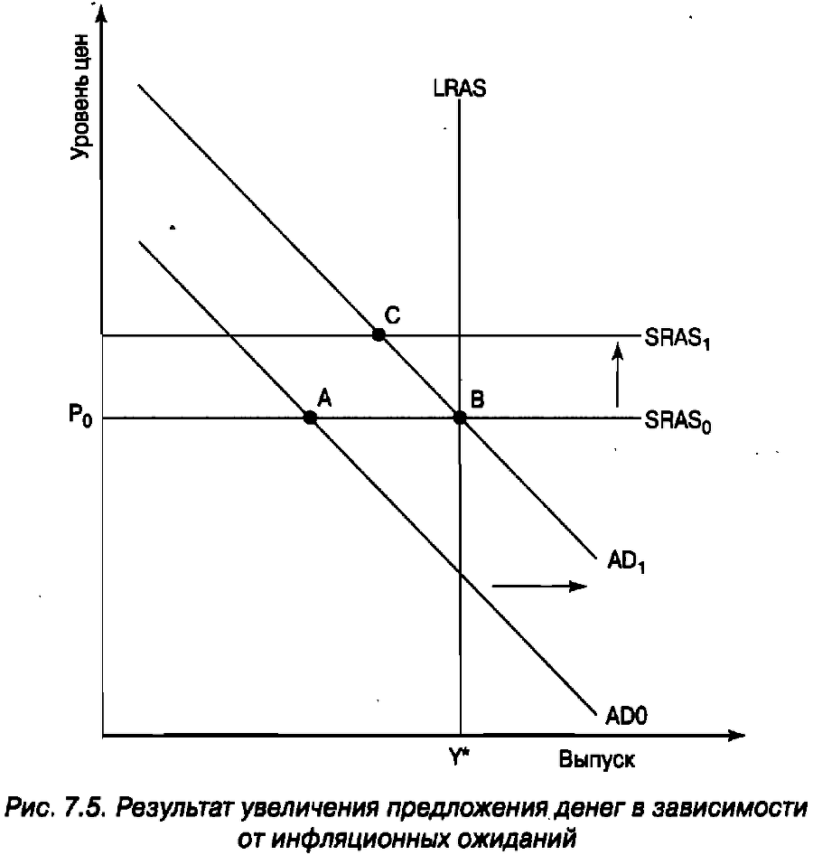 Экономика для "чайников" - img_106.png