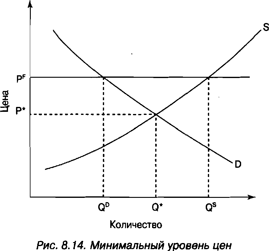 Экономика для "чайников" - img_129.png