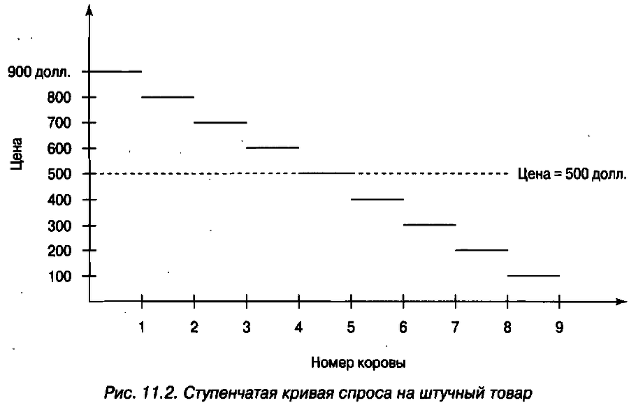 Экономика для "чайников" - img_172.png