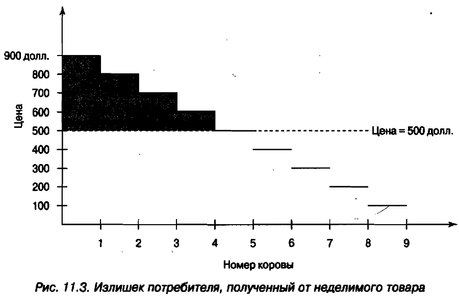Экономика для "чайников" - img_173.png