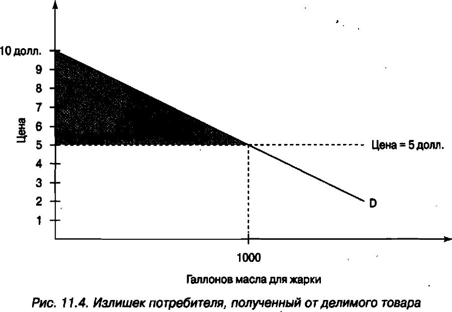 Экономика для "чайников" - img_174.png