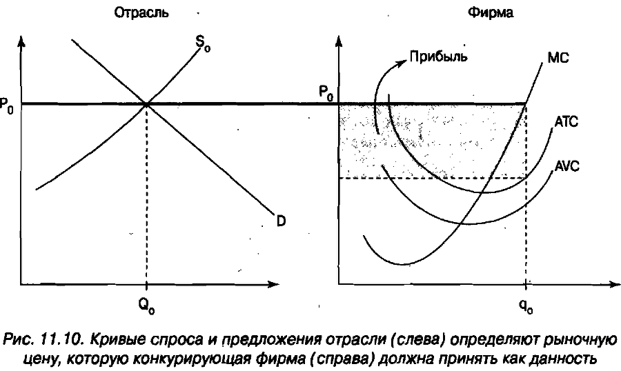 Экономика для "чайников" - img_182.png