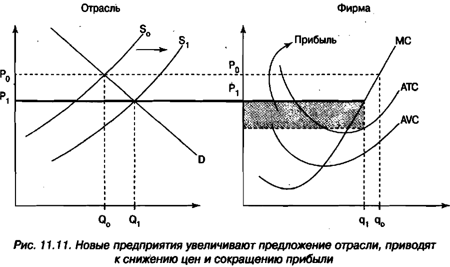 Экономика для "чайников" - img_183.png