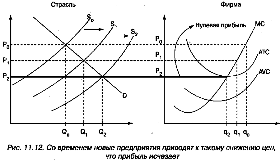 Экономика для "чайников" - img_184.png