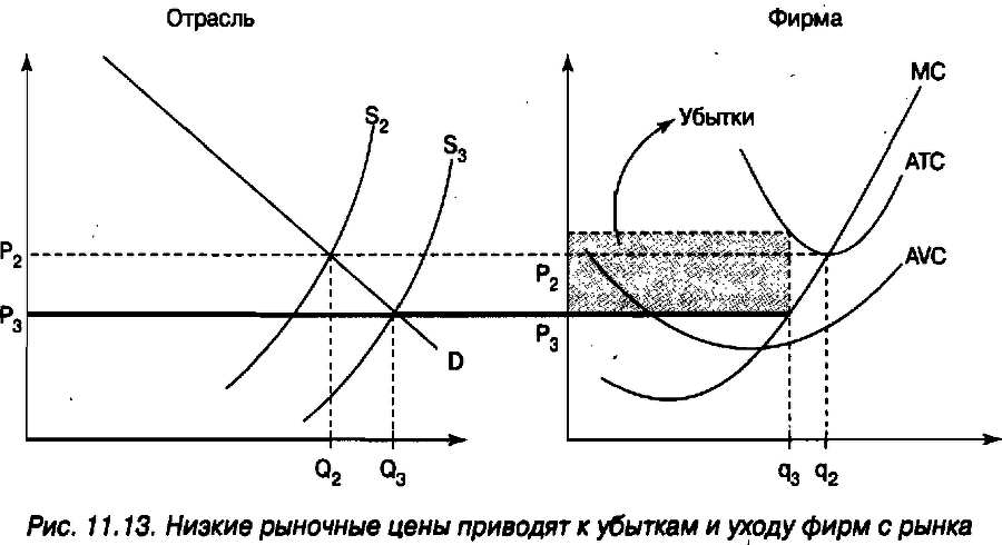 Экономика для "чайников" - img_185.png