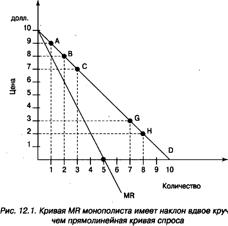 Экономика для "чайников" - img_189.png