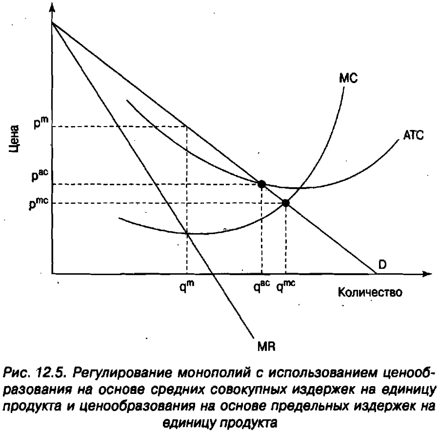 Экономика для "чайников" - img_198.png