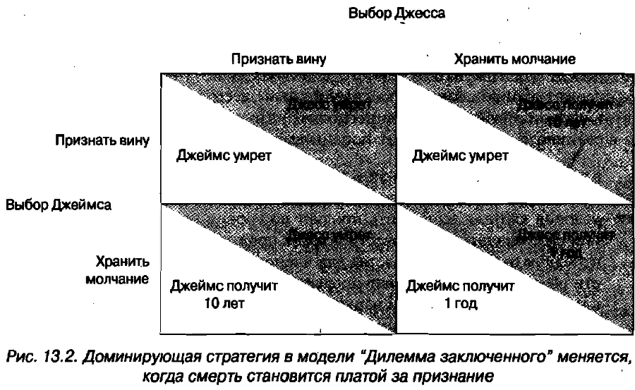 Экономика для "чайников" - img_205.png