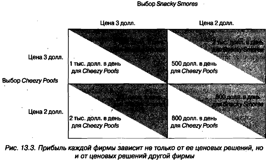 Экономика для "чайников" - img_207.png