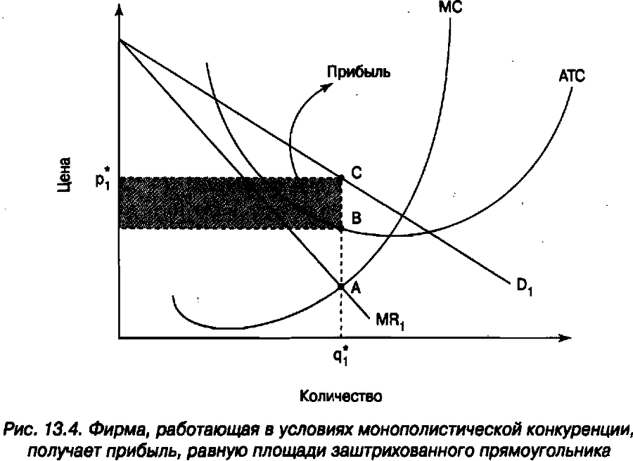 Экономика для "чайников" - img_210.png