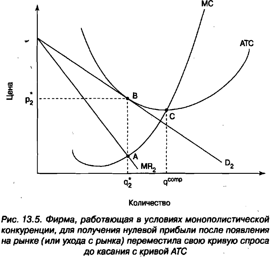 Экономика для "чайников" - img_211.png