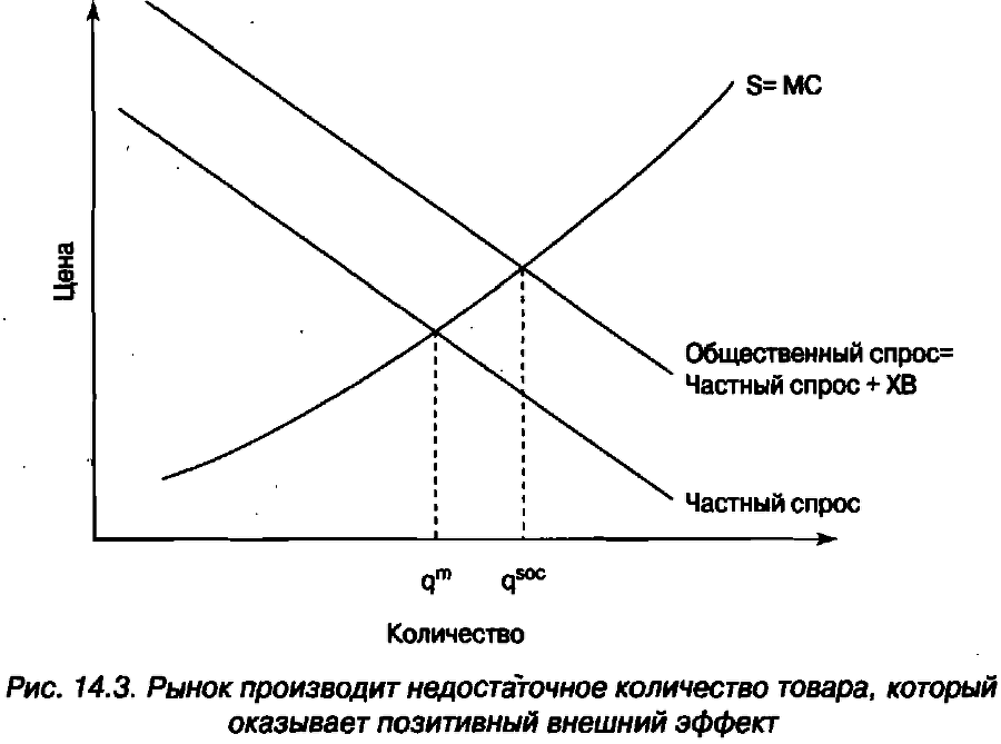 Экономика для "чайников" - img_218.png