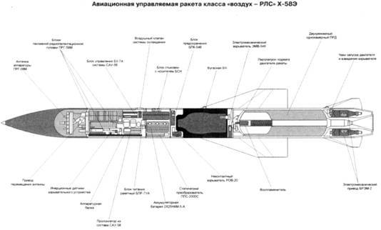 Советские авиационные ракеты "Воздух-земля" - pic_64.jpg