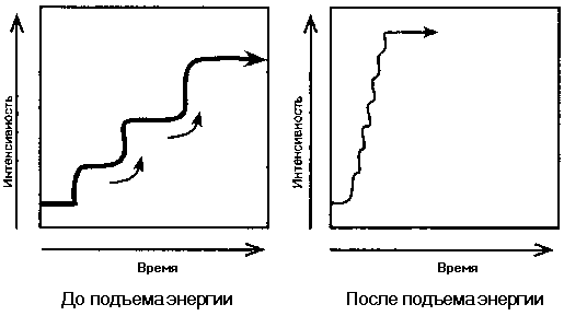 Сверхзаряженное квантовое прикосновение - i_011.png