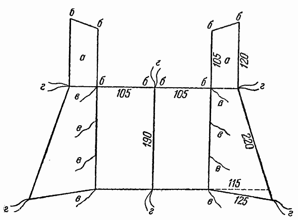 Справочник путешественника и краеведа - img_5.png