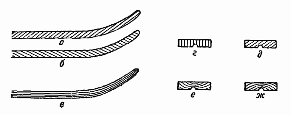 Справочник путешественника и краеведа - img_56.png