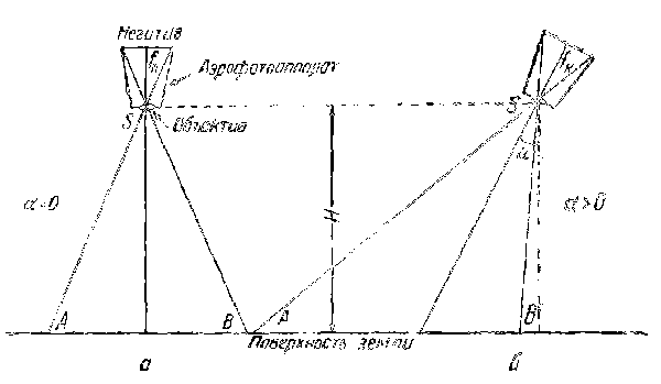 Справочник путешественника и краеведа - img_166.png