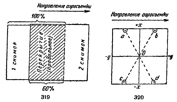 Справочник путешественника и краеведа - img_168.png