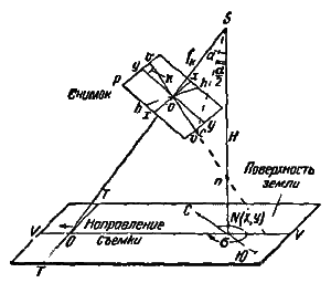 Справочник путешественника и краеведа - img_170.png