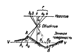 Справочник путешественника и краеведа - img_171.png