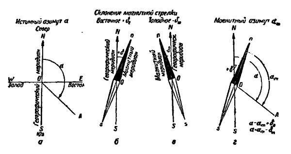 Справочник путешественника и краеведа - img_176.png