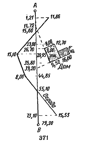 Справочник путешественника и краеведа - img_200.png