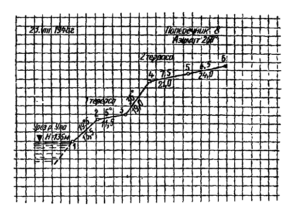Справочник путешественника и краеведа - img_202.png