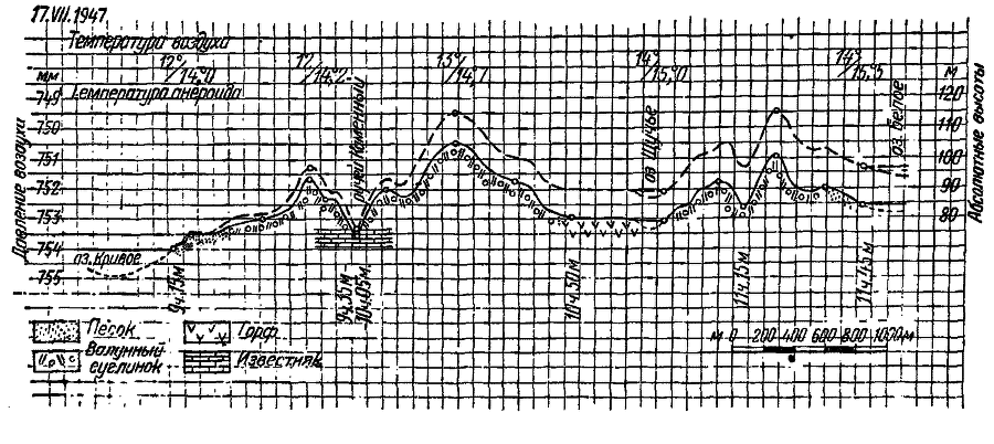 Справочник путешественника и краеведа - img_207.png