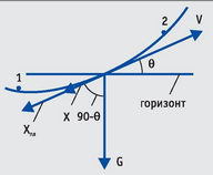 Вертолёт, 2006 №4 - pic_49.jpg