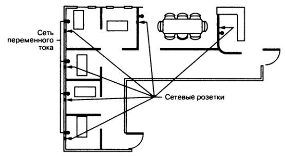 Wi-Fi. Беспроводная сеть - _19.jpg