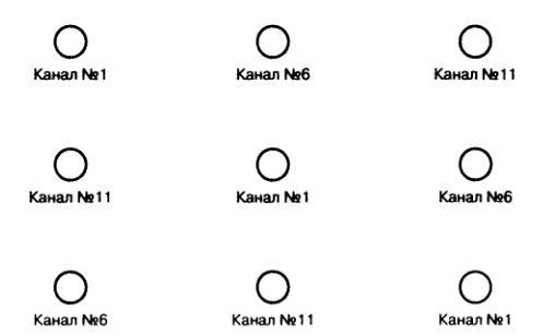 Wi-Fi. Беспроводная сеть - _29.jpg