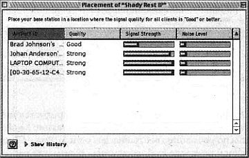 Wi-Fi. Беспроводная сеть - _63.jpg