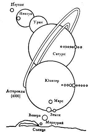 Тайны образования нефти и горючих газов - img_21.jpeg